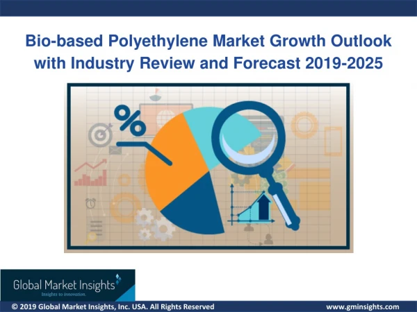 Bio-based Polyethylene Market growth outlook with industry review and forecast 2019-2025