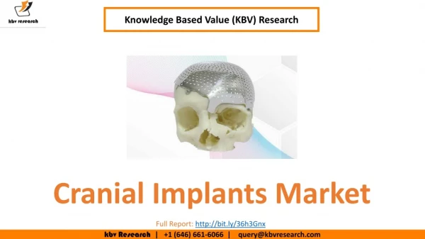 Cranial Implants Market Size- KBV Research