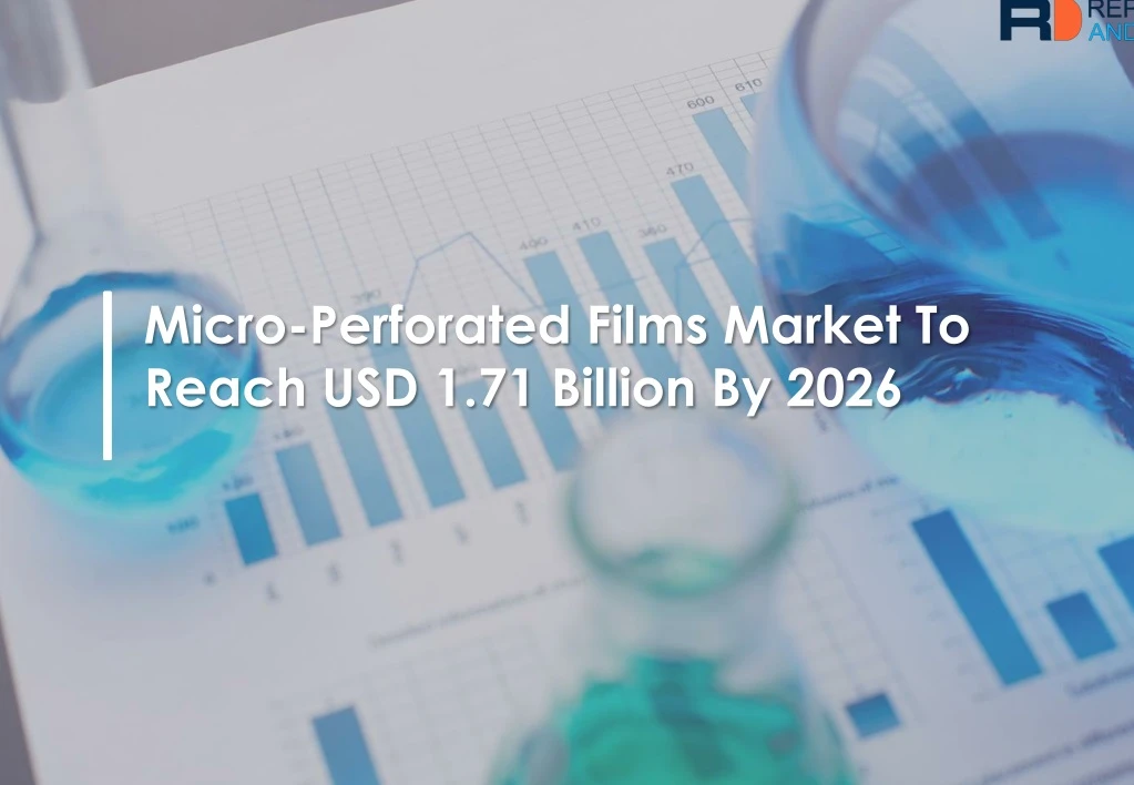 micro perforated films market to reach
