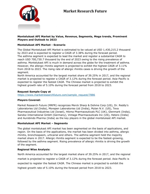 Montelukast API Market Research Report - Global Forecast till 2023