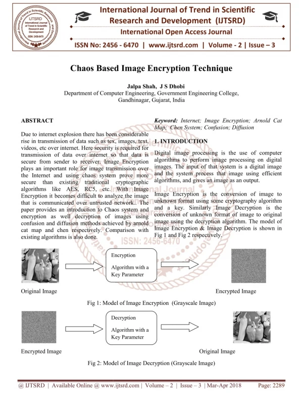 Chaos Based Image Encryption Technique