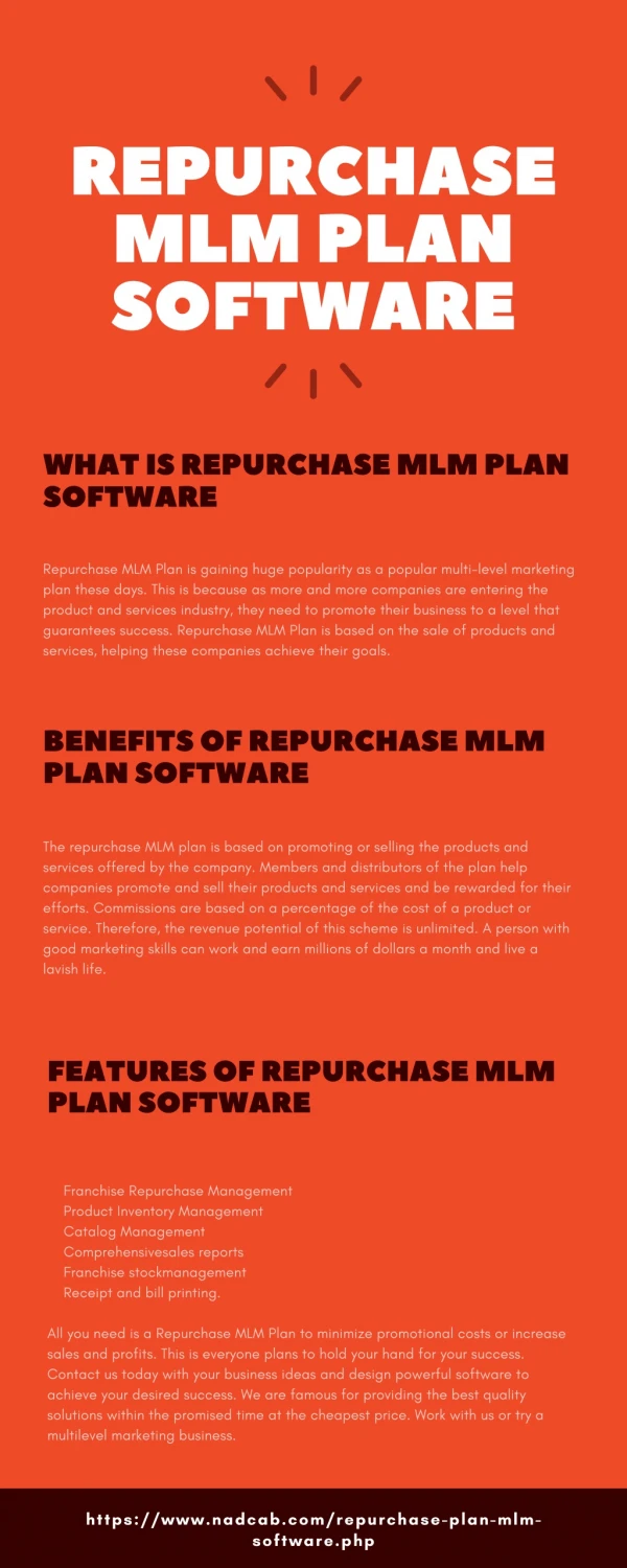 Repurchase MLM Software
