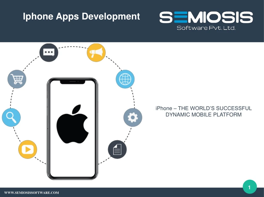 iphone apps development