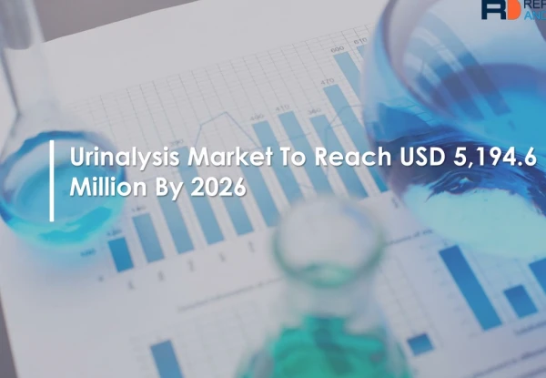 urinalysis market to reach usd 5 194 6 million