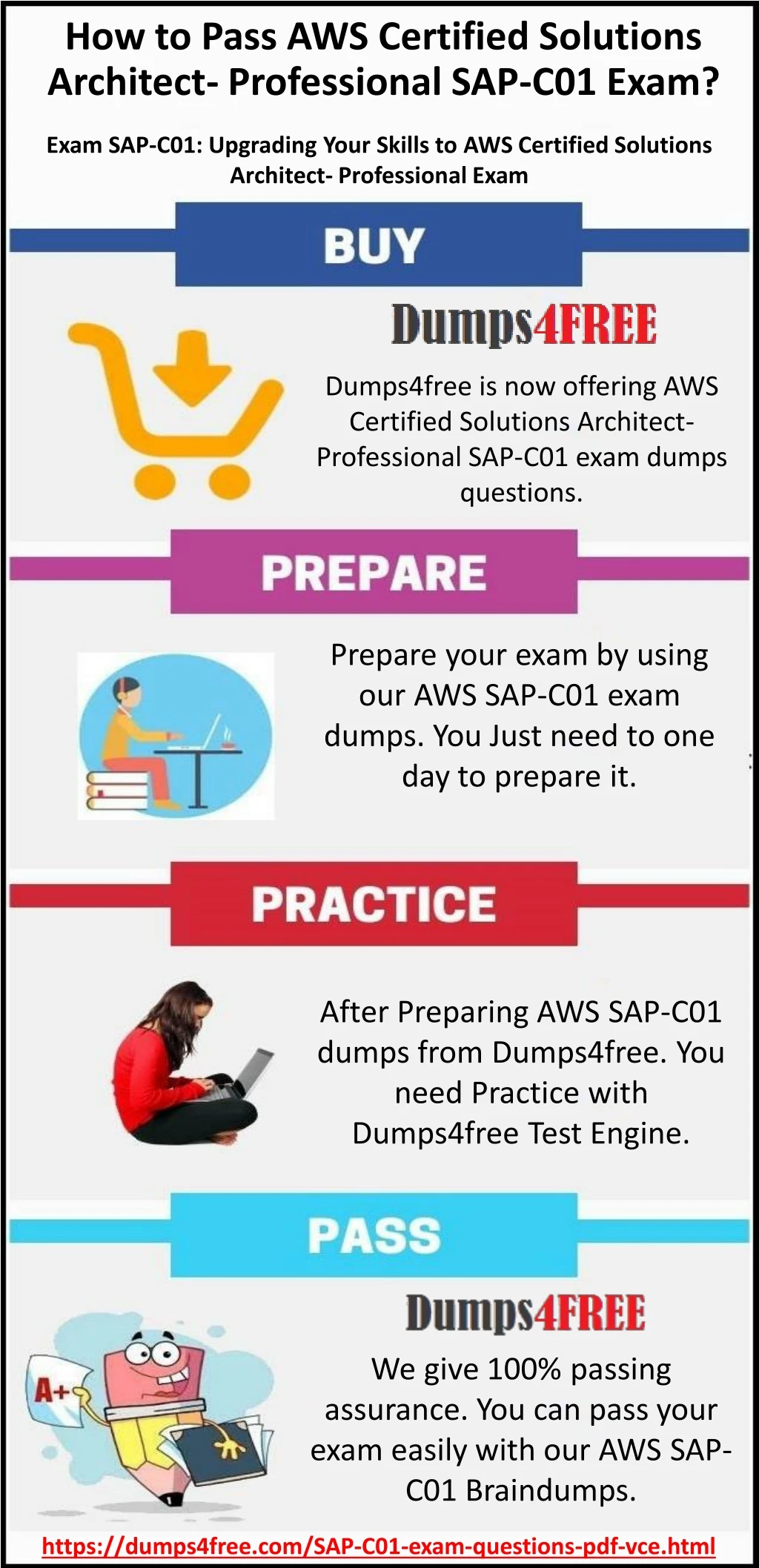 how to pass aws certified solutions architect