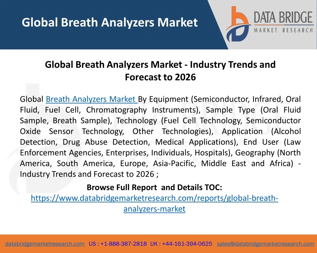 global breath analyzers market