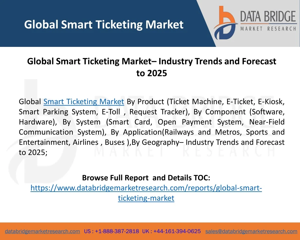 global smart ticketing market