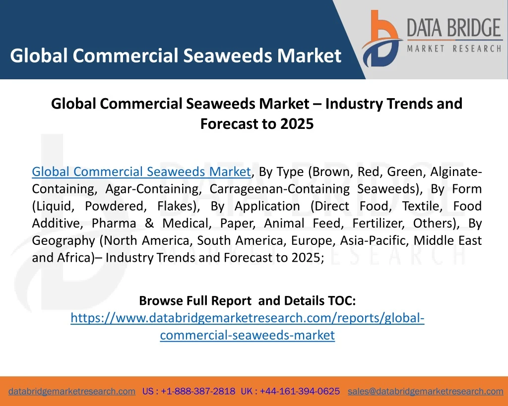 global commercial seaweeds market