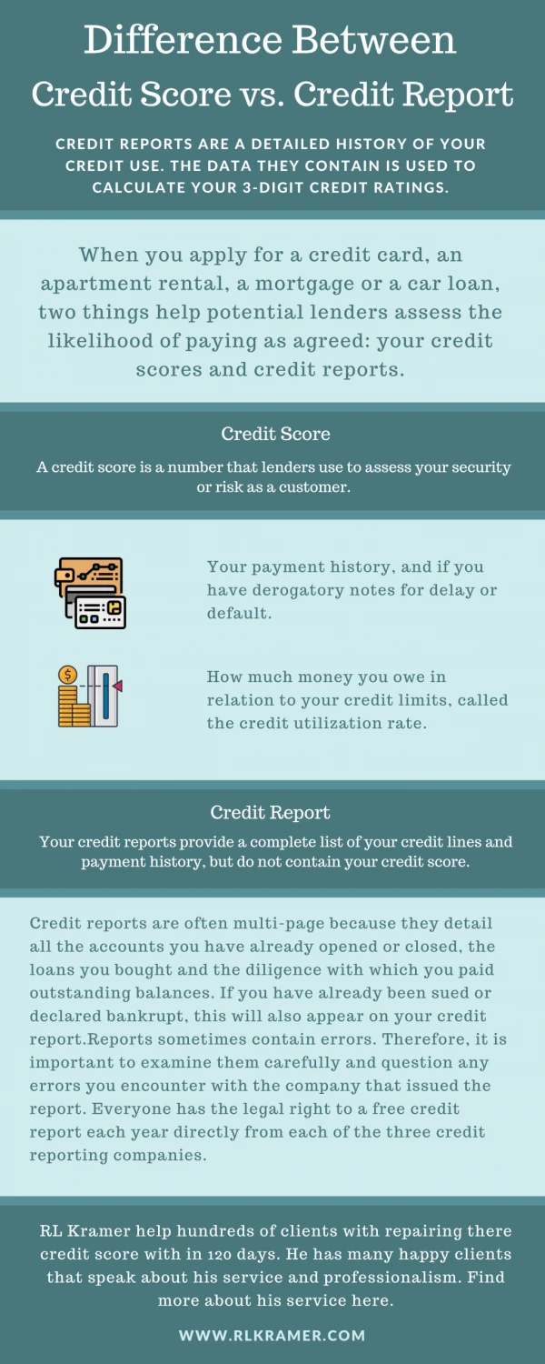 Difference Between Credit Score vs. Credit Report