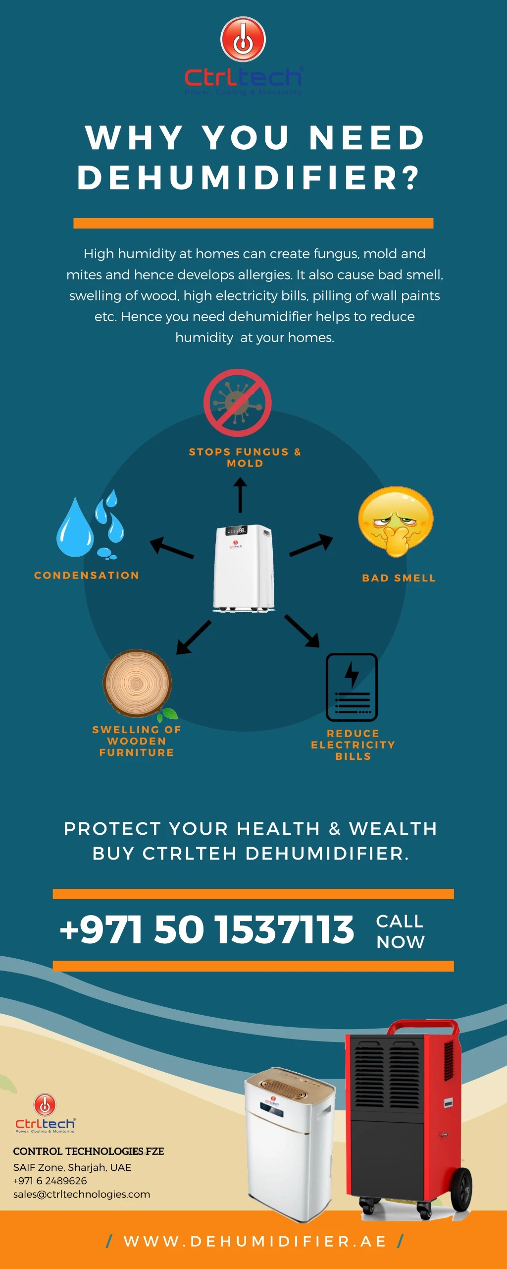 why you need dehumidifier