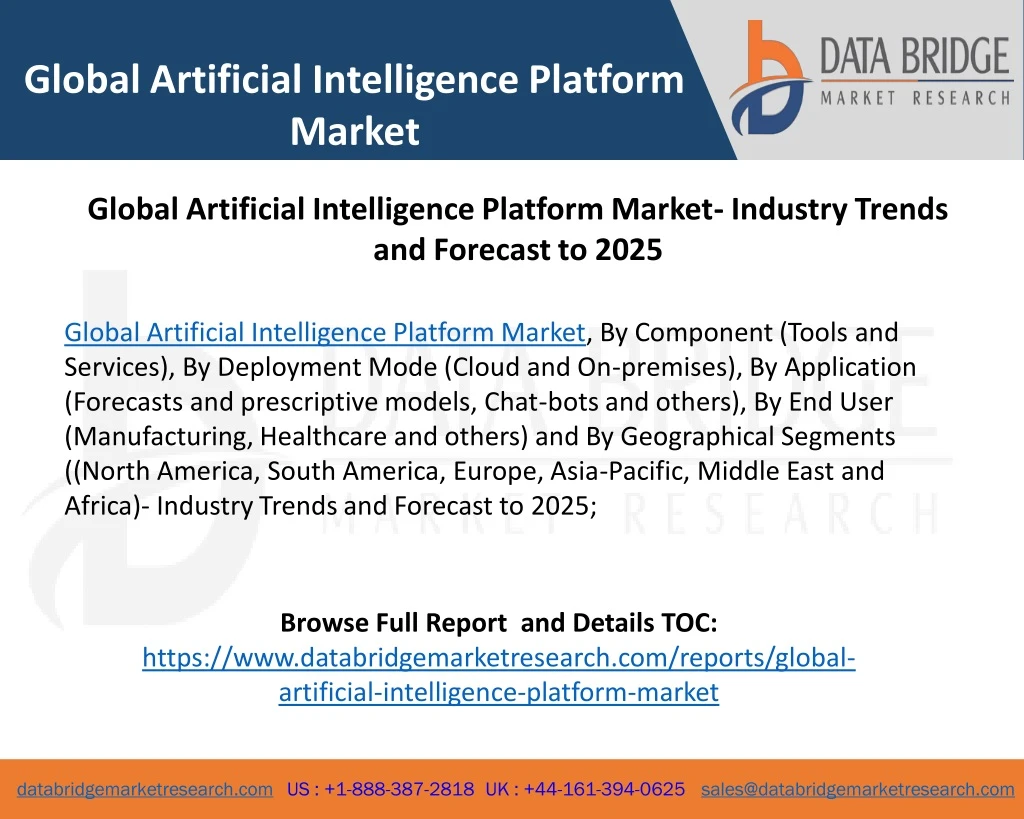 global artificial intelligence platform market
