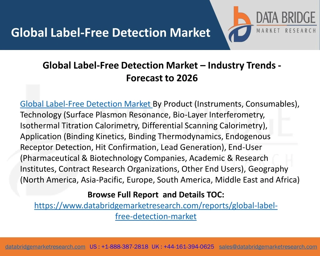 global label free detection market