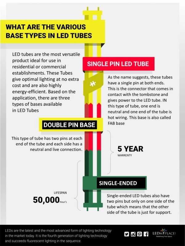 Single Pin LED Tube Vs Double Pin LED Tube