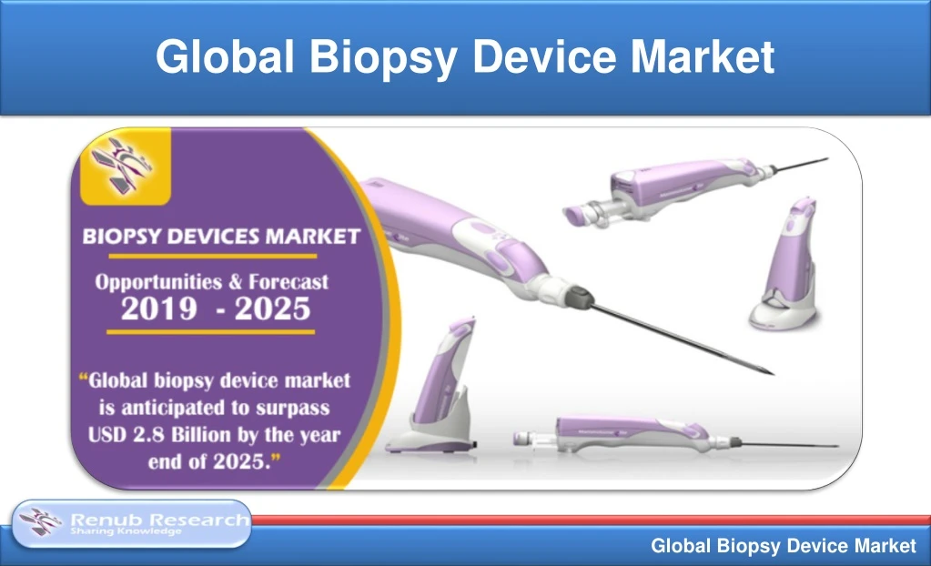 global biopsy device market