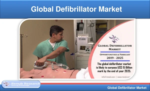 Global Defibrillator Market will be US$ 15 Billion mark by 2025