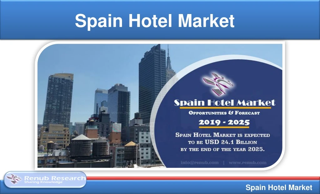spain hotel market