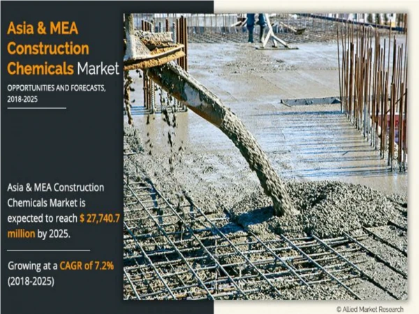 Asia and MEA Construction Chemicals Market is Booming Worldwide at a CAGR of 7.2% from 2018 to 2025