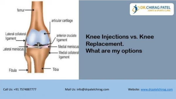 call us 91 7574887777 mail us info@drpatelchirag