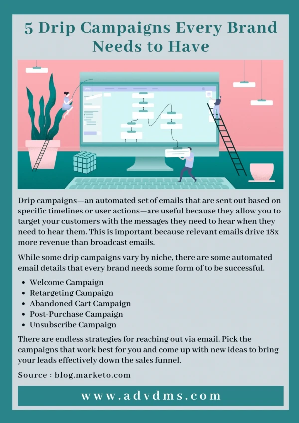 5 drip campaigns every brand needs to have
