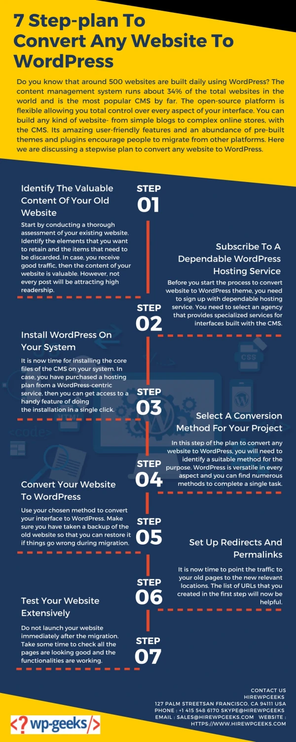 7 step plan to convert any website to wordpress