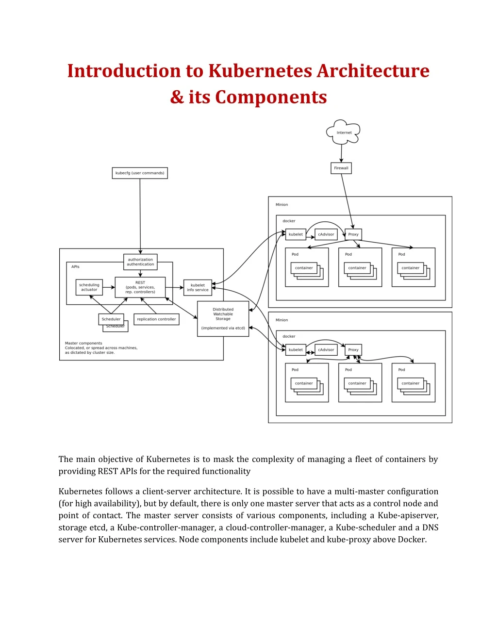 introduction to kubernetes architecture