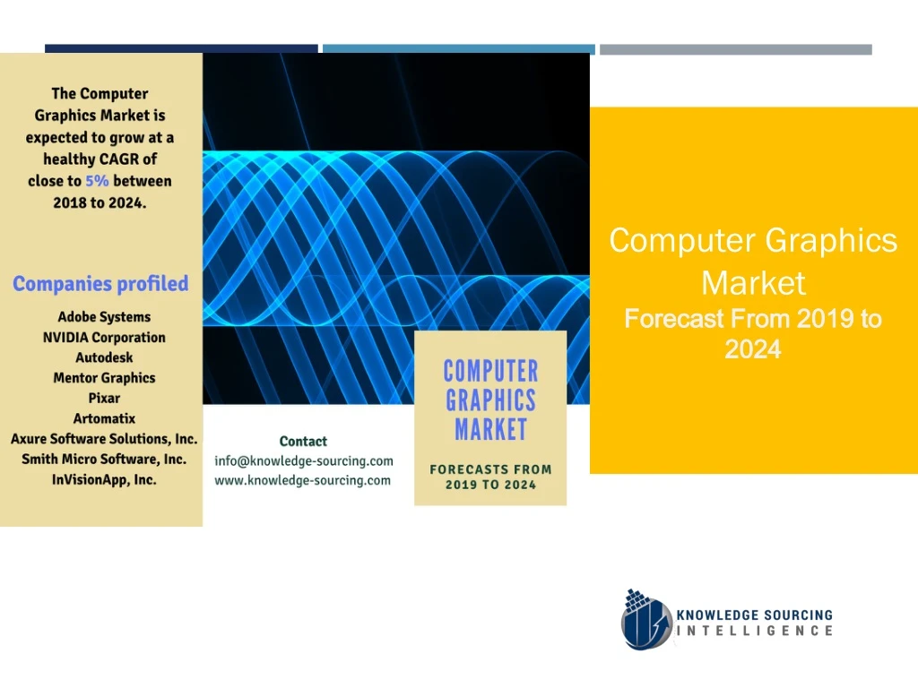 computer graphics market forecast from 2019