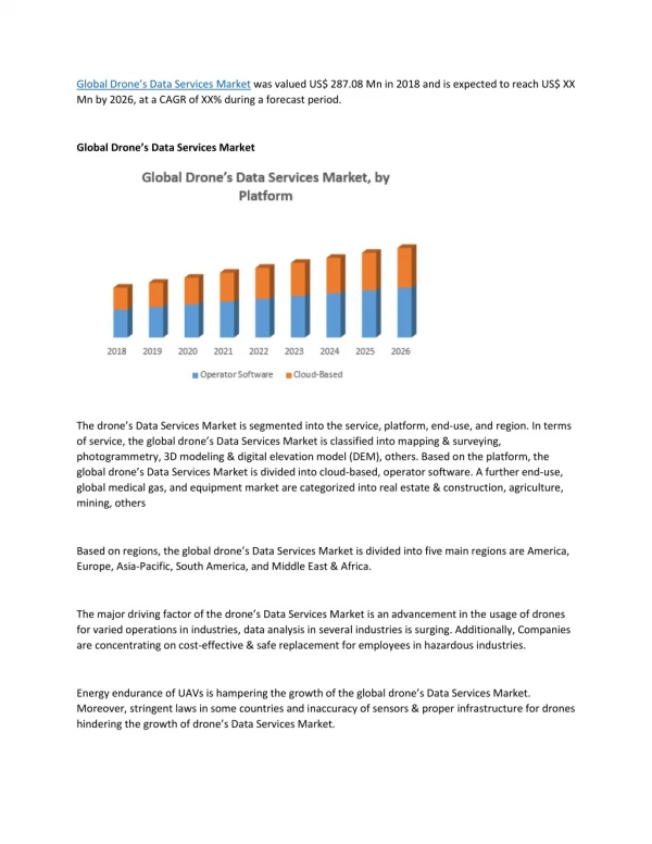global drone s data services market was valued