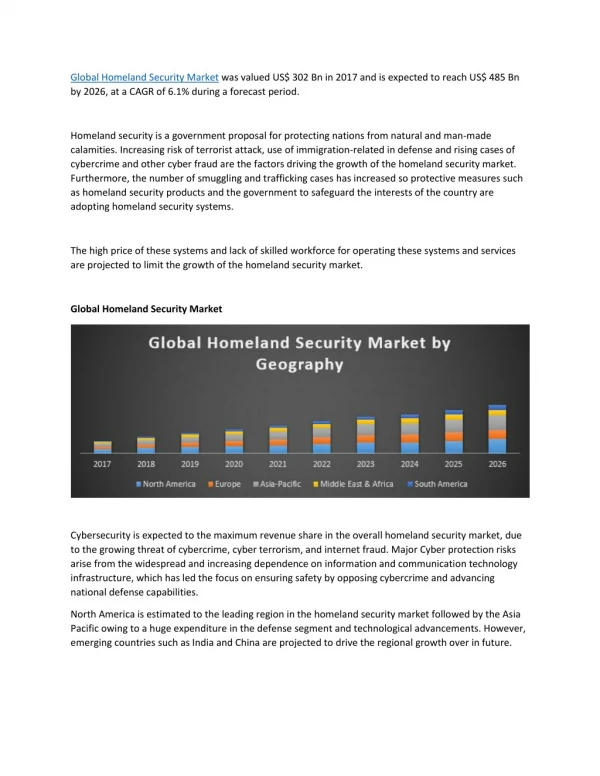 global homeland security market was valued