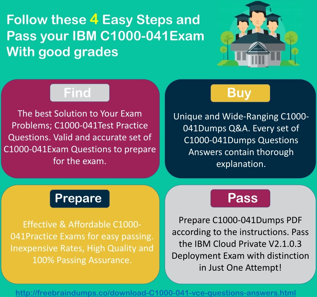 follow these 4 easy steps and pass your ibm c1000