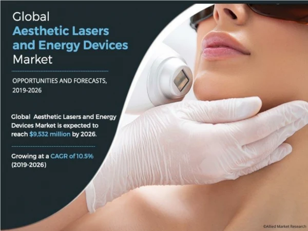 Aesthetic Lasers and Energy Devices Market is anticipated to grow at a CAGR of 10.5% from 2019 to 2026