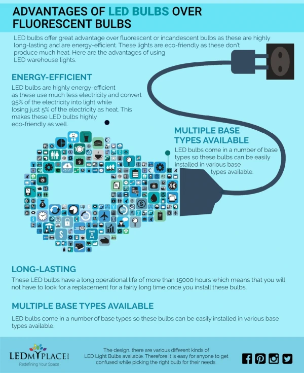 advantages of led bulbs over fluorescent bulbs