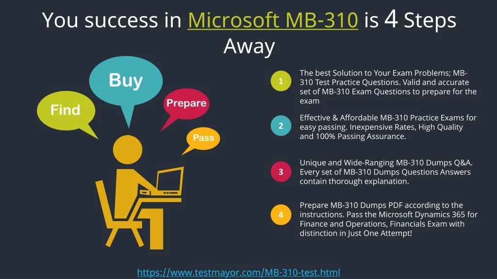 you success in microsoft mb 310 is 4 steps away