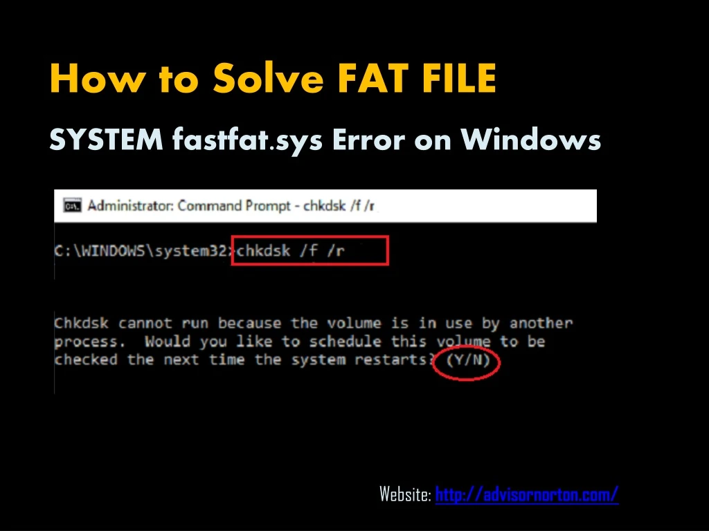 how to solve fat file