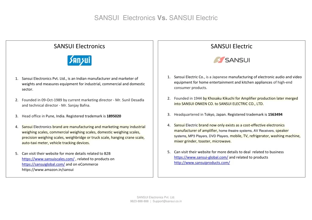 sansui electronics vs sansui electric