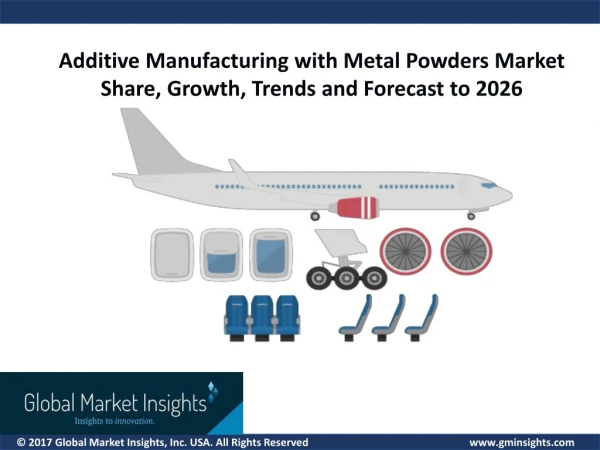 Additive manufacturing with metal powders market: Key Driving Factors of The Industry Demand