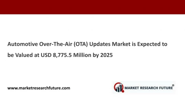 Automotive over the-air updates market Analysis