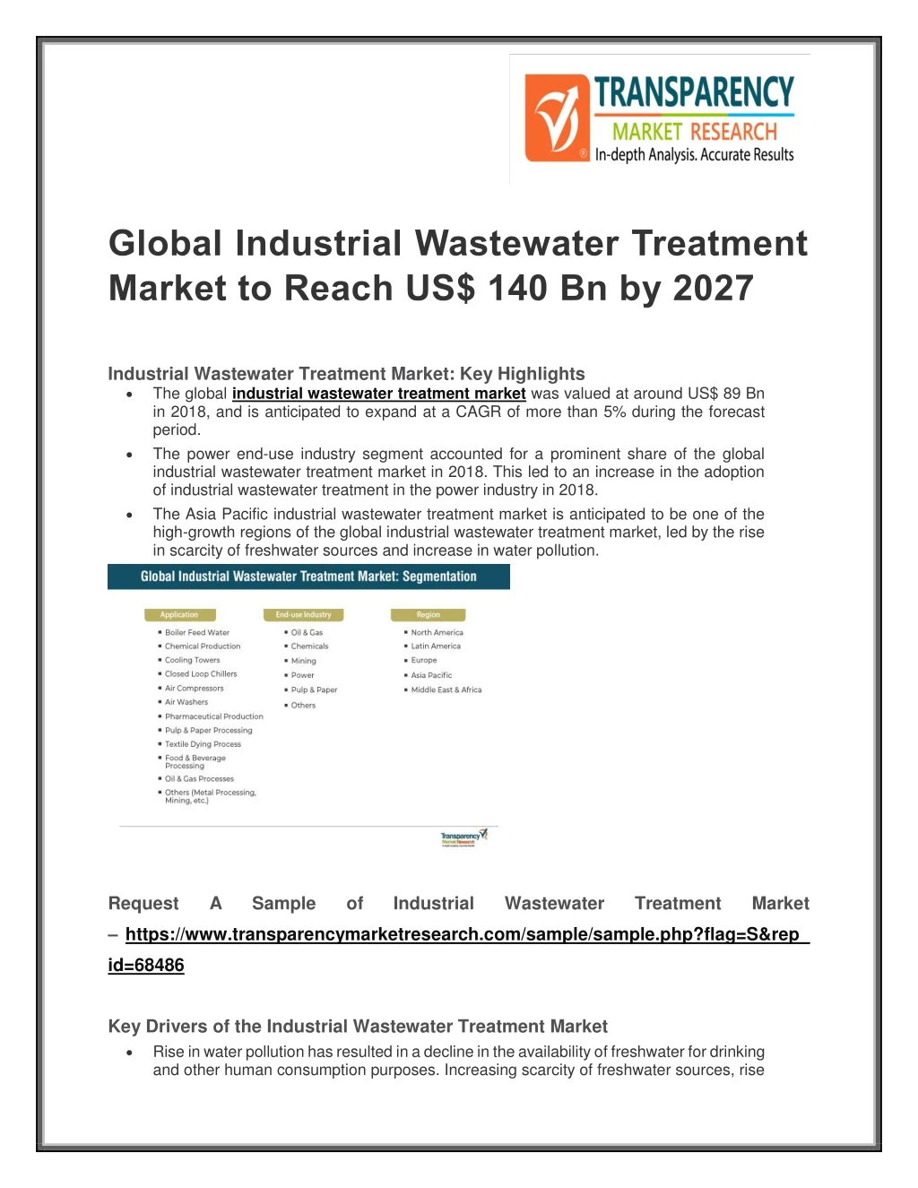 global industrial wastewater treatment market