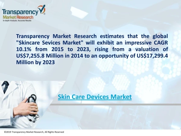 Global Skin Care Devices Market to Reach to a Value of US$ 17,299.4 Mn by 2023 - TMR