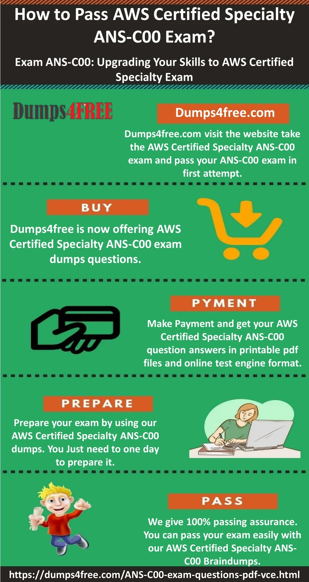 how to pass aws certified specialty ans c00 exam