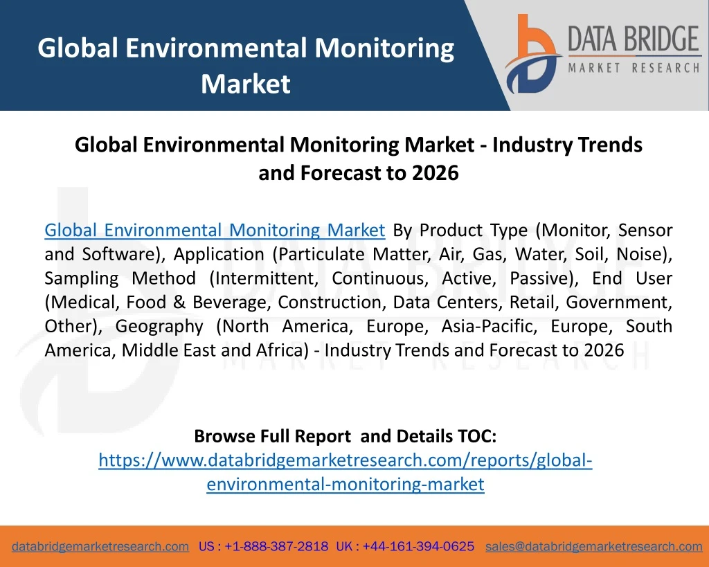 global environmental monitoring market