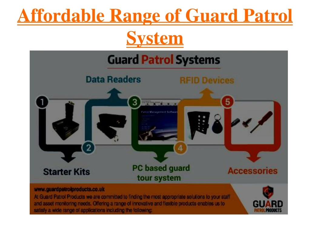 affordable range of guard patrol system