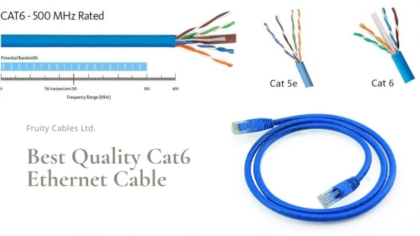 fruity cables ltd