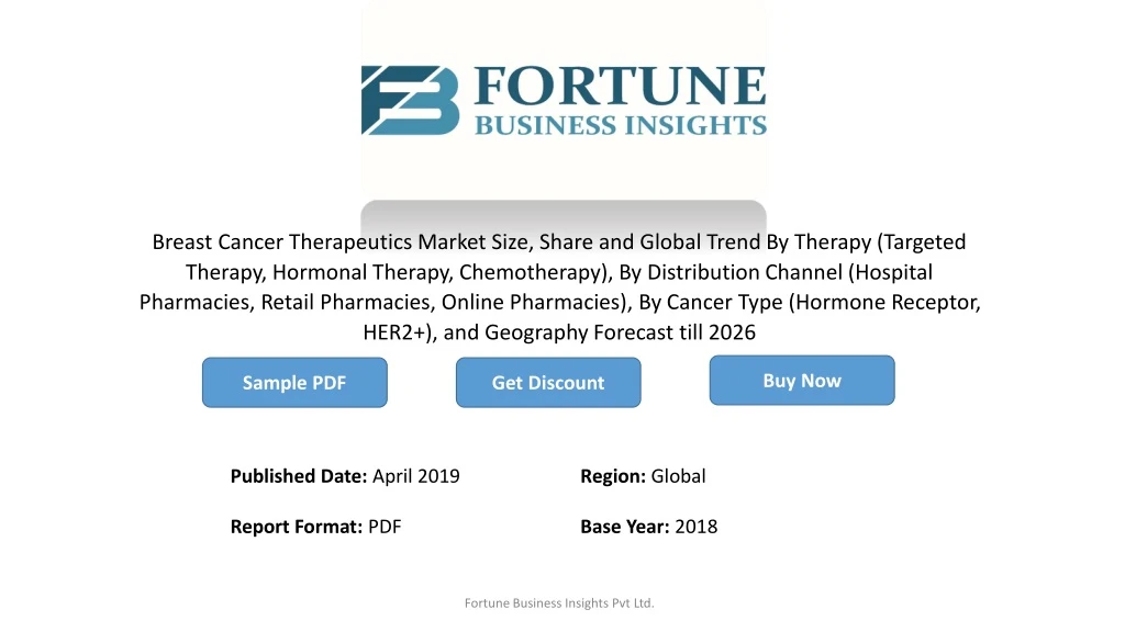 breast cancer therapeutics market size share