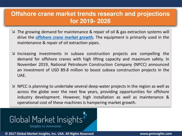 Outlook of Offshore crane market status and development trends reviewed in new report