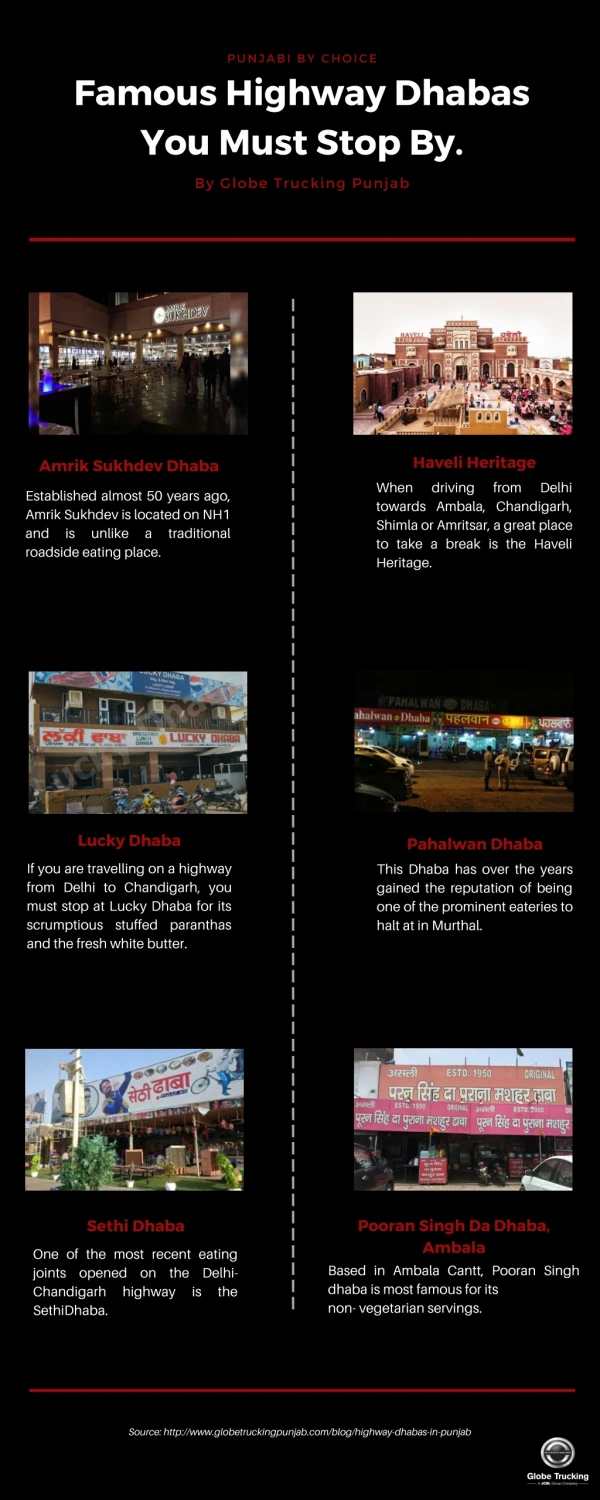 Punjabi By Choice: Famous Highway Dhabas You Must Stop By! (Infographic)