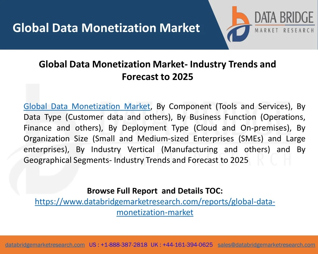 global data monetization market