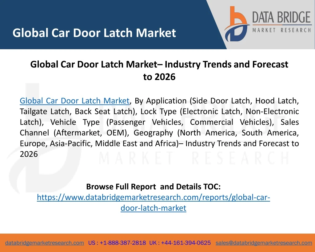 global car door latch market