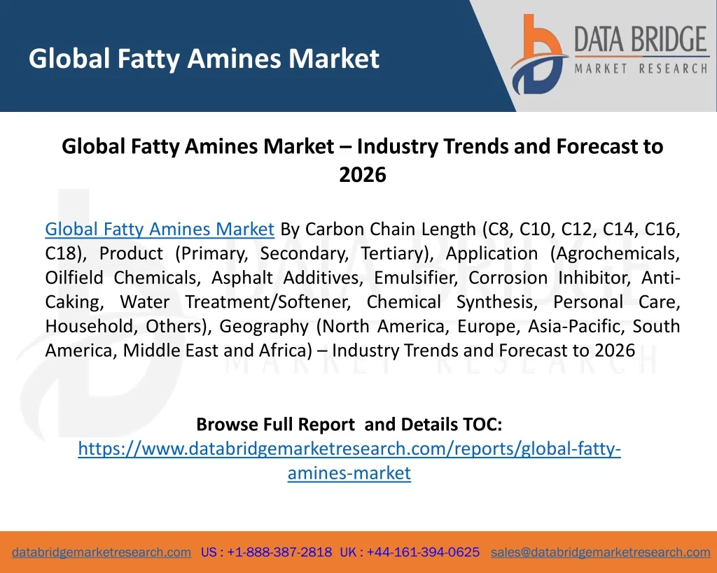 global fatty amines market