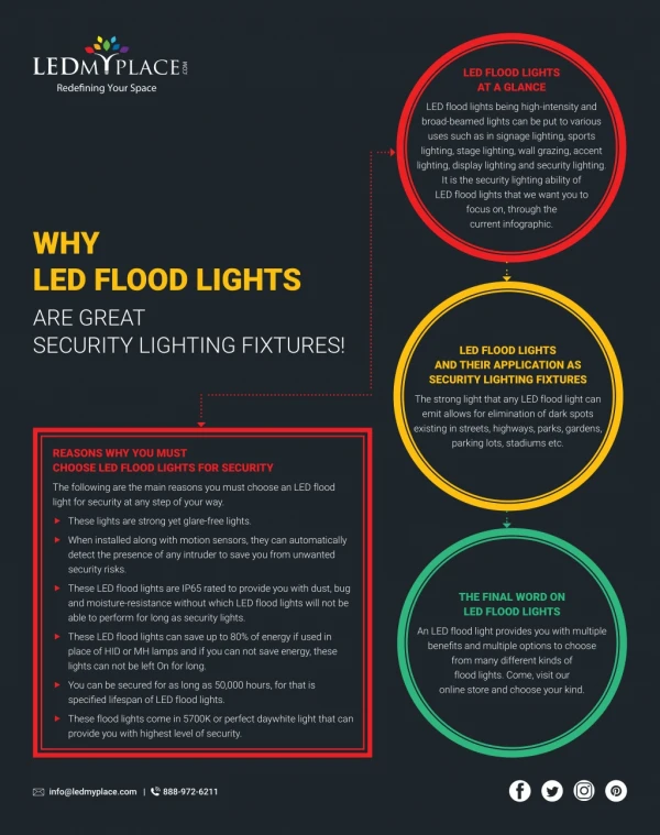 Why Should You Choose LED Flood Light For Outdoor Areas