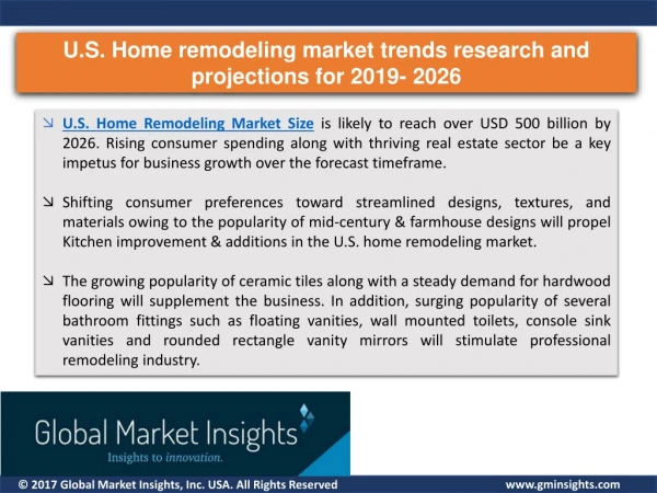 Outlook of U.S. Home remodeling market status and development trends reviewed in new report